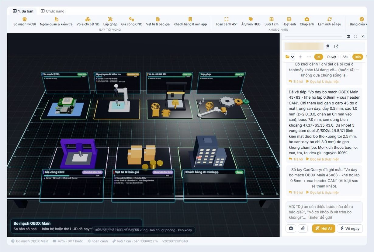 Bàn thiết kế 3D
